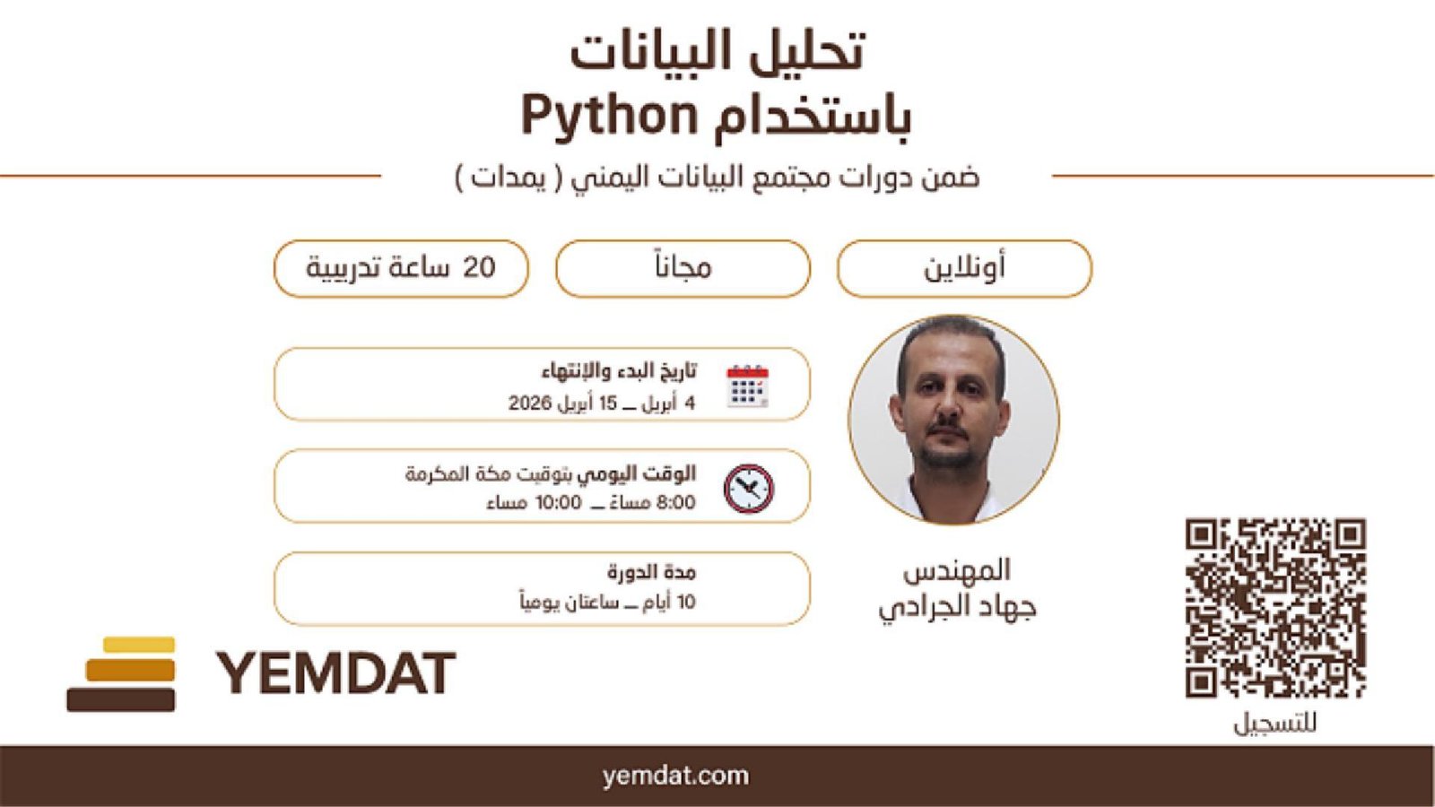 Data Analysis using Python
